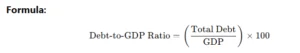 debt-gdp-ratio