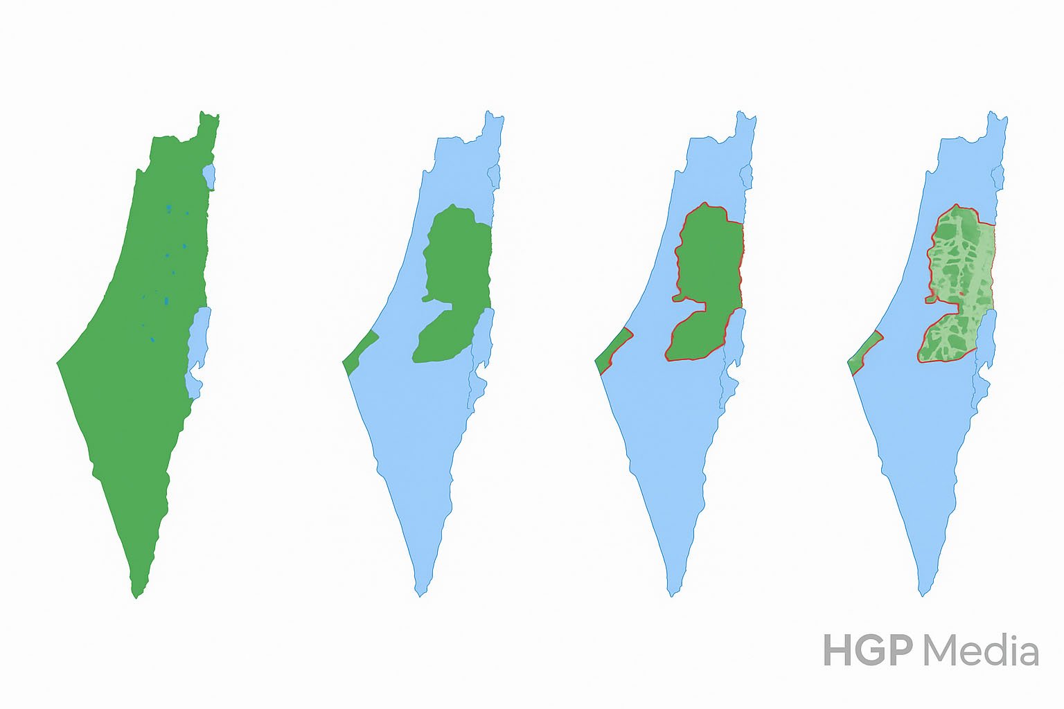 israel-palestine-conflict