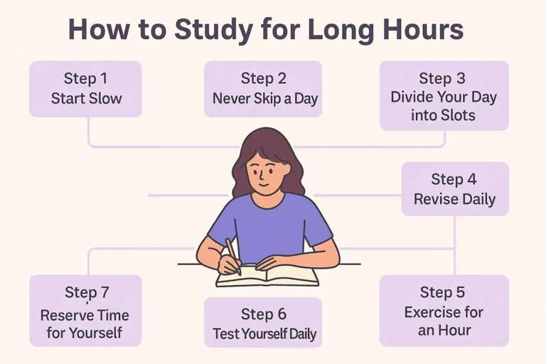 how-to-study-for-long-hours