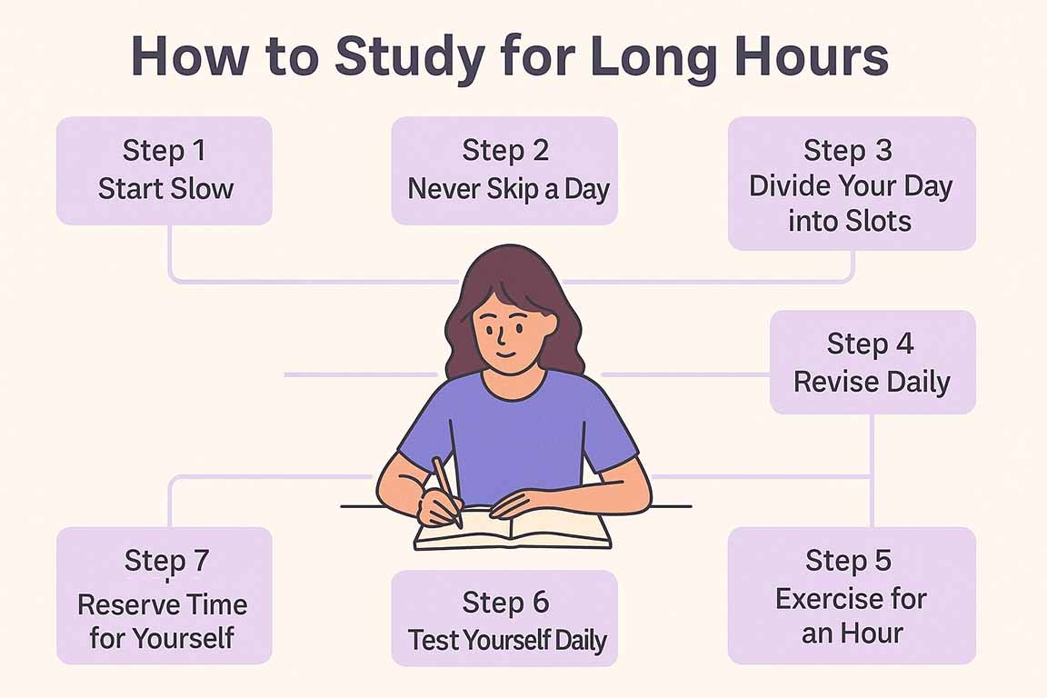 how-to-study-for-long-hours