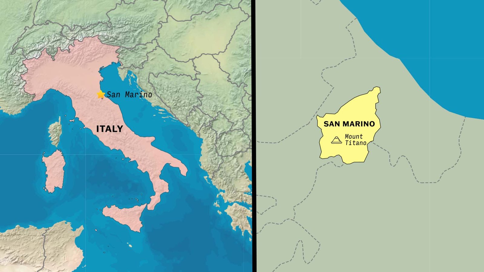 How San Marino Survives Inside Italy