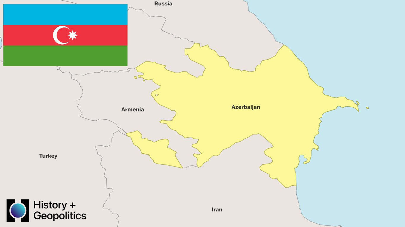 Azerbaijan Country Profile