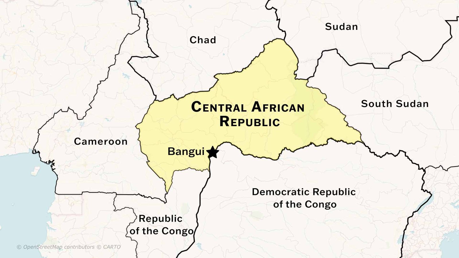 Central African Republic Country Profile