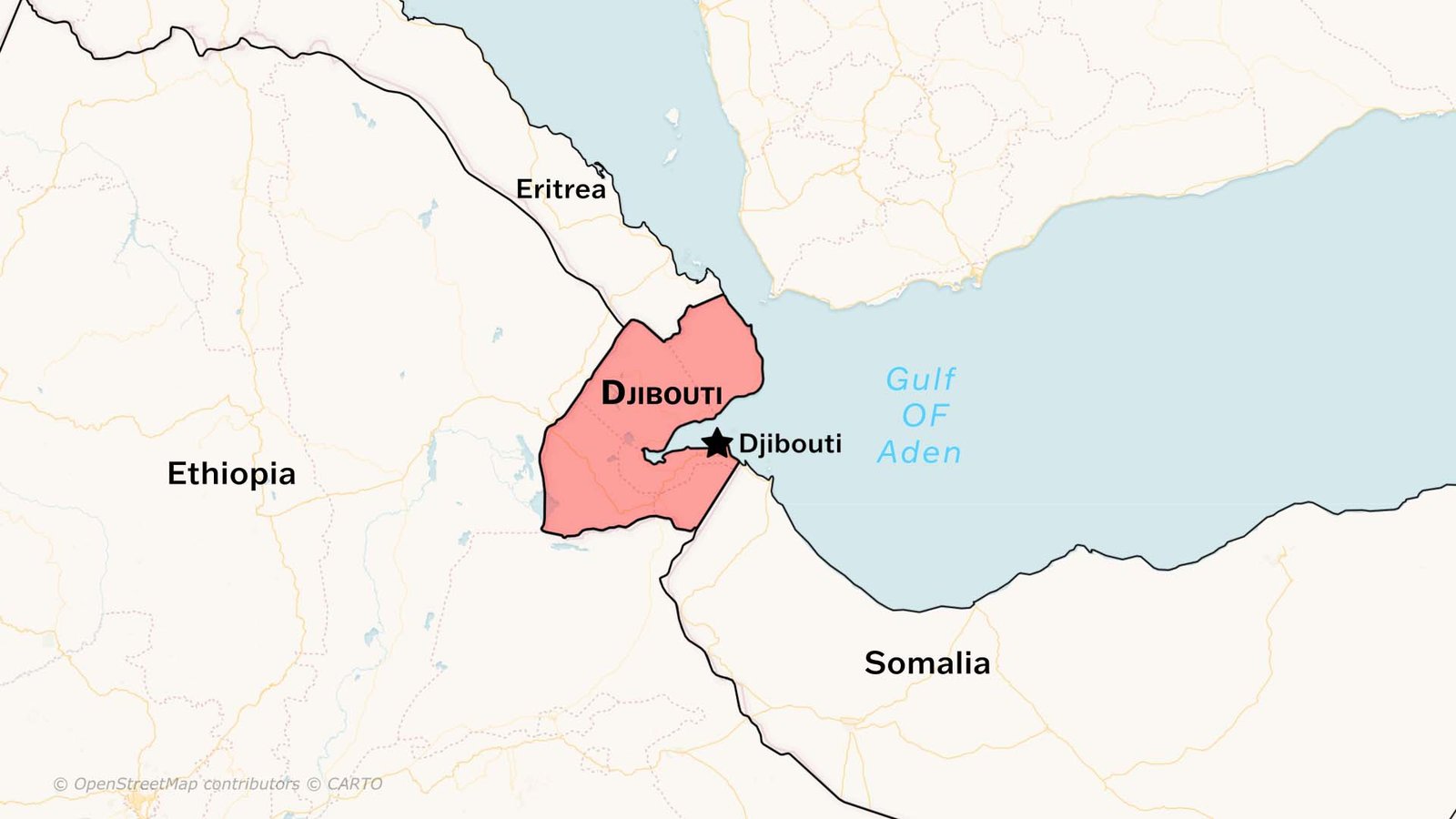 Djibouti Country Profile