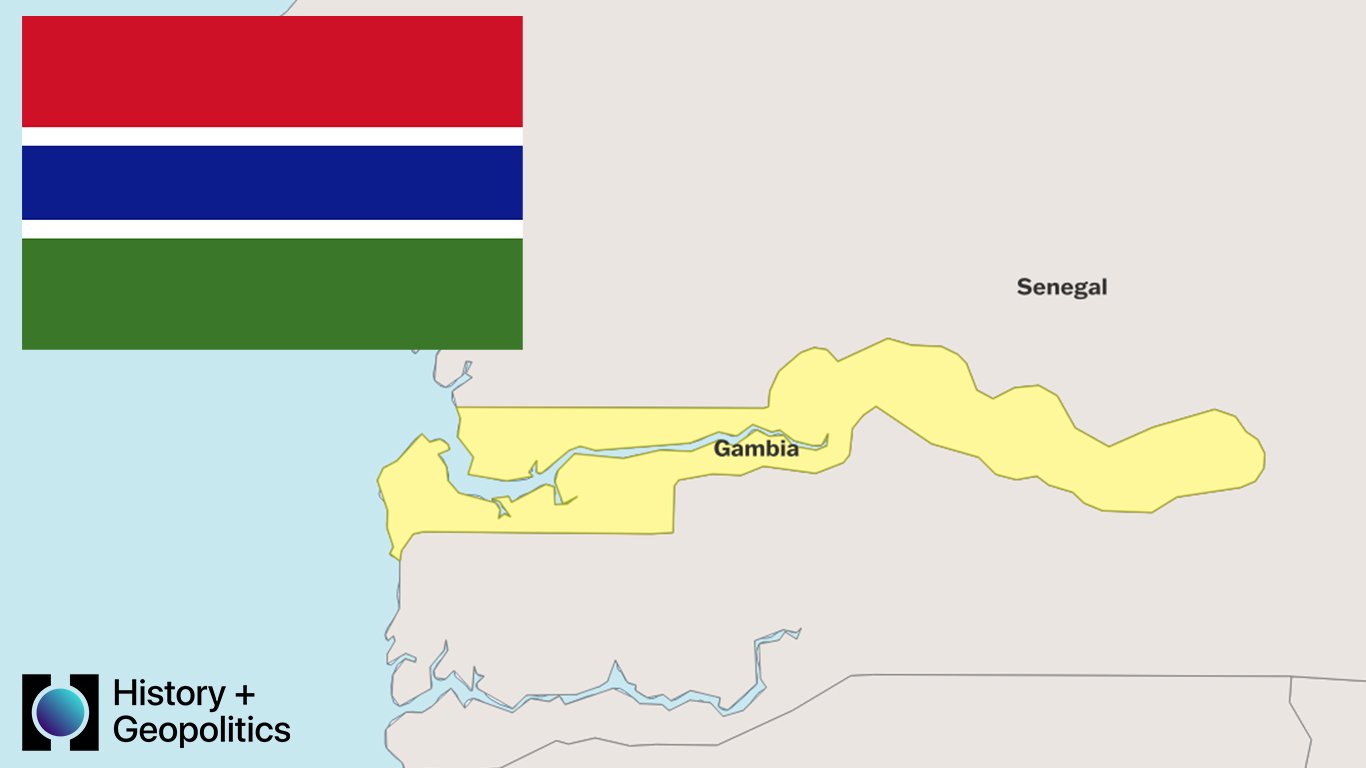 Gambia Country Profile