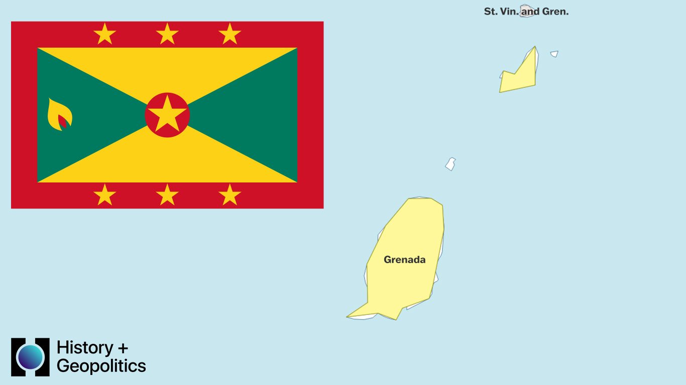 Grenada Country Profile