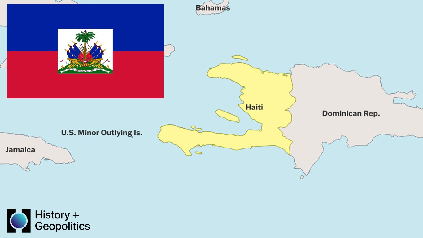 Haiti Country Profile