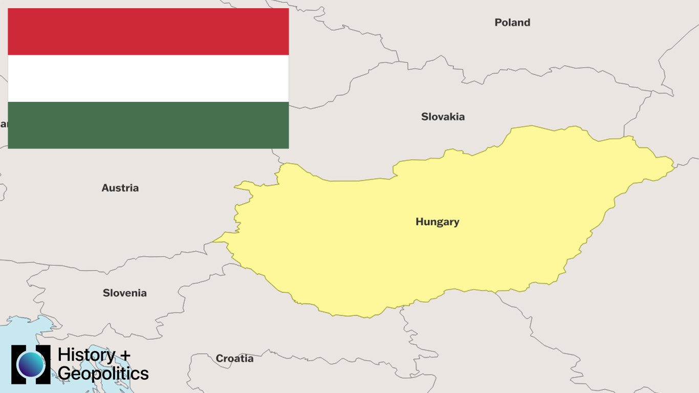 Hungary Country Profile
