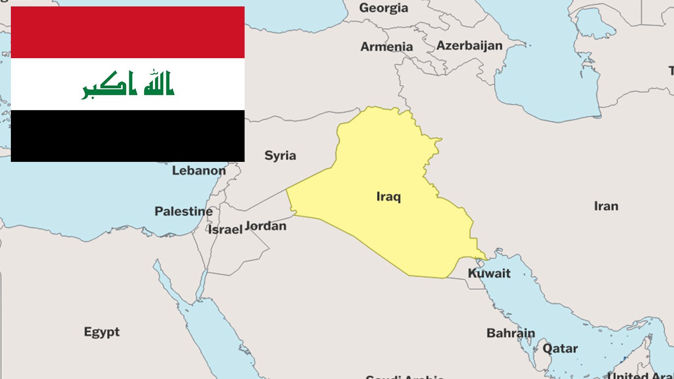 Iraq Country Profile