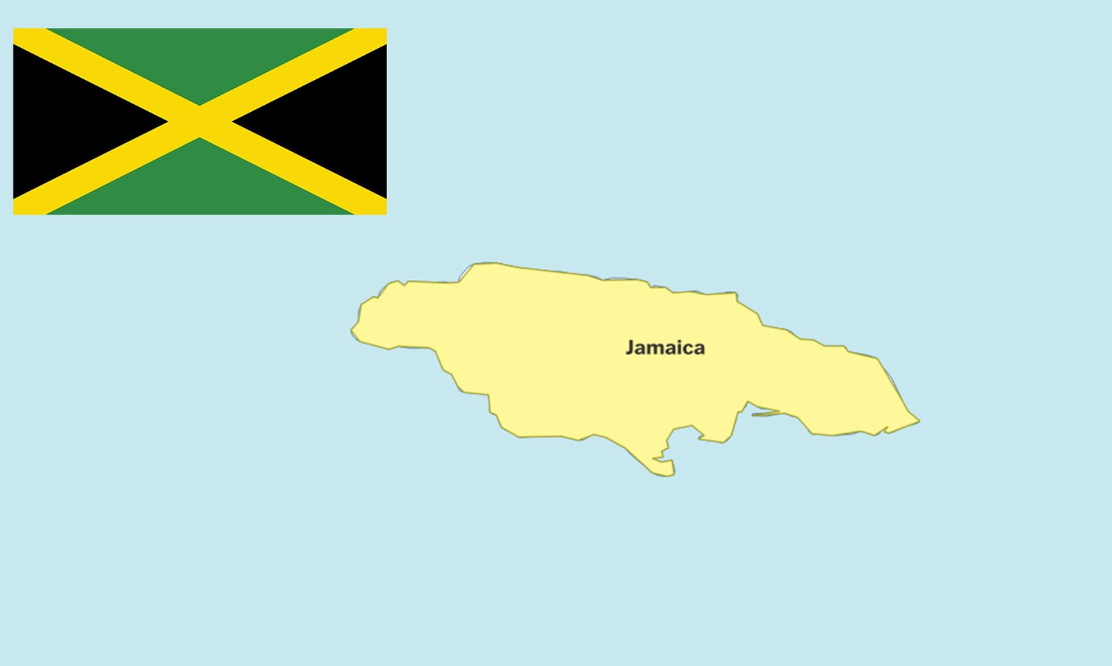 Jamaica Country Profile