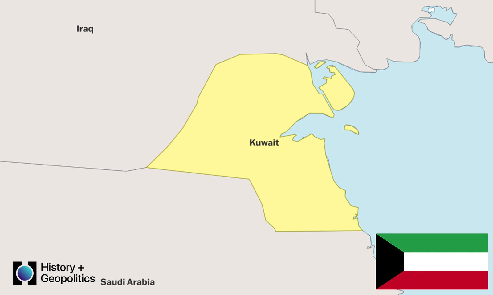 Kuwait Country Profile 