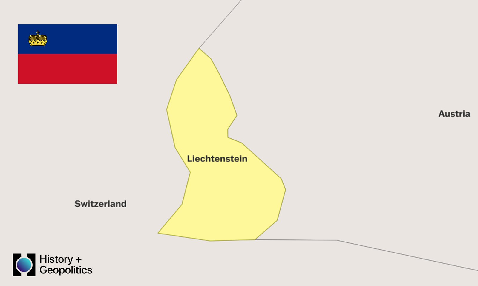 Liechtenstein Country Profile