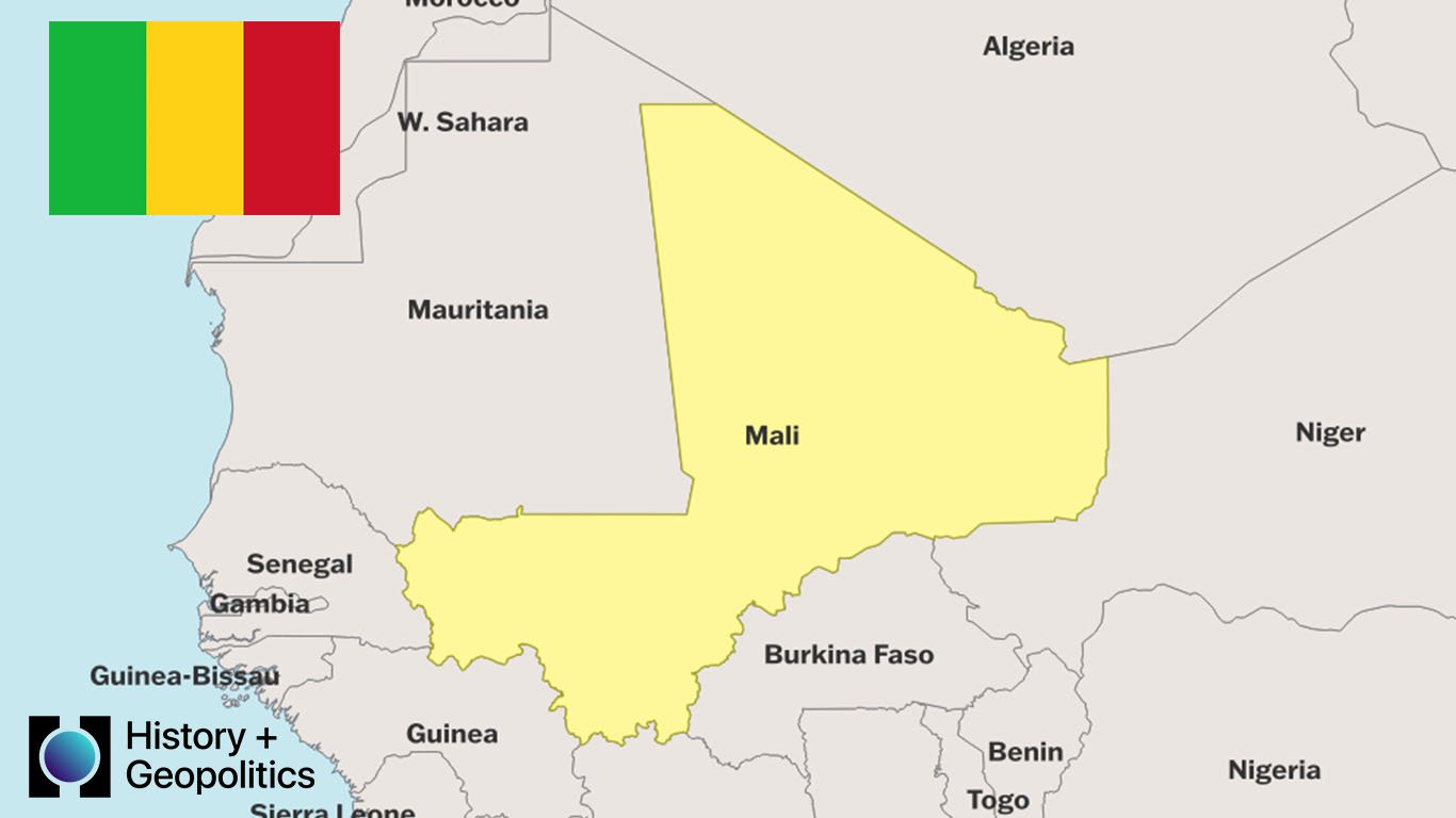 Mali Country Profile