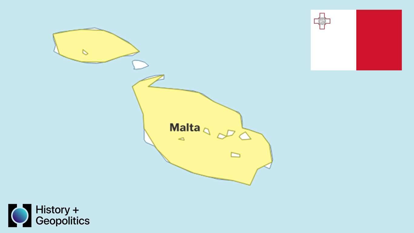 Malta Country Profile