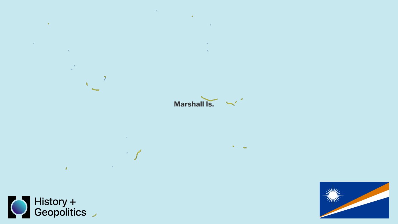 Marshall Islands Country Profile