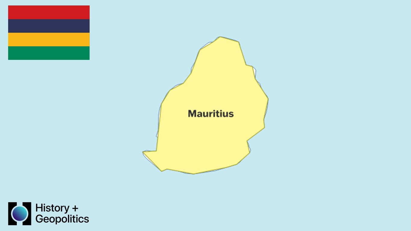 Mauritius Country Profile